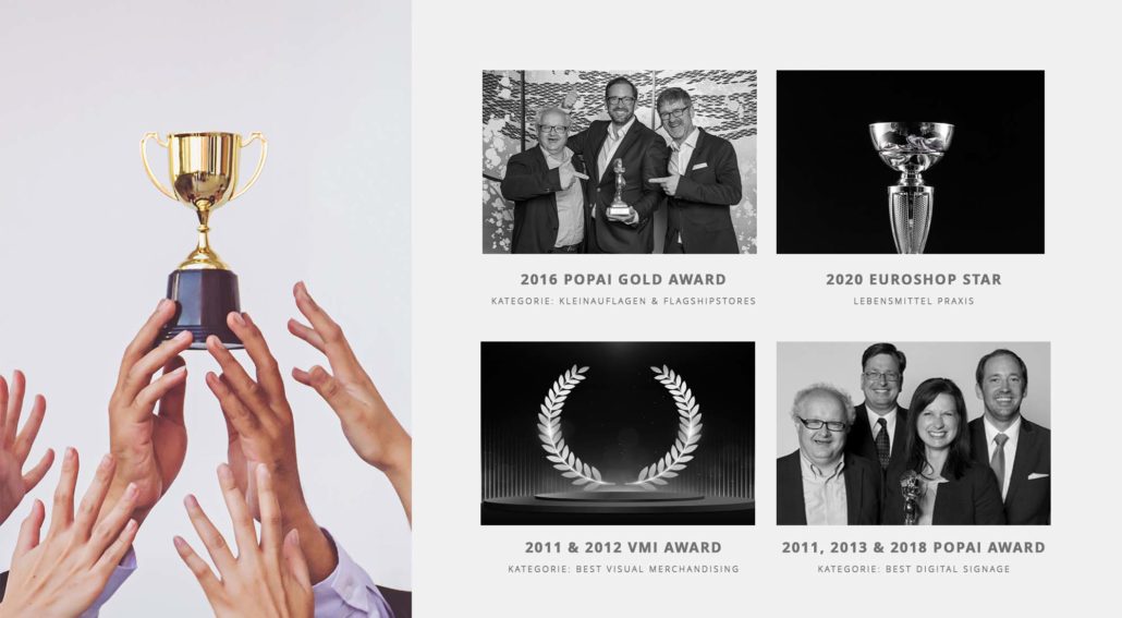 Awards Online Software AG